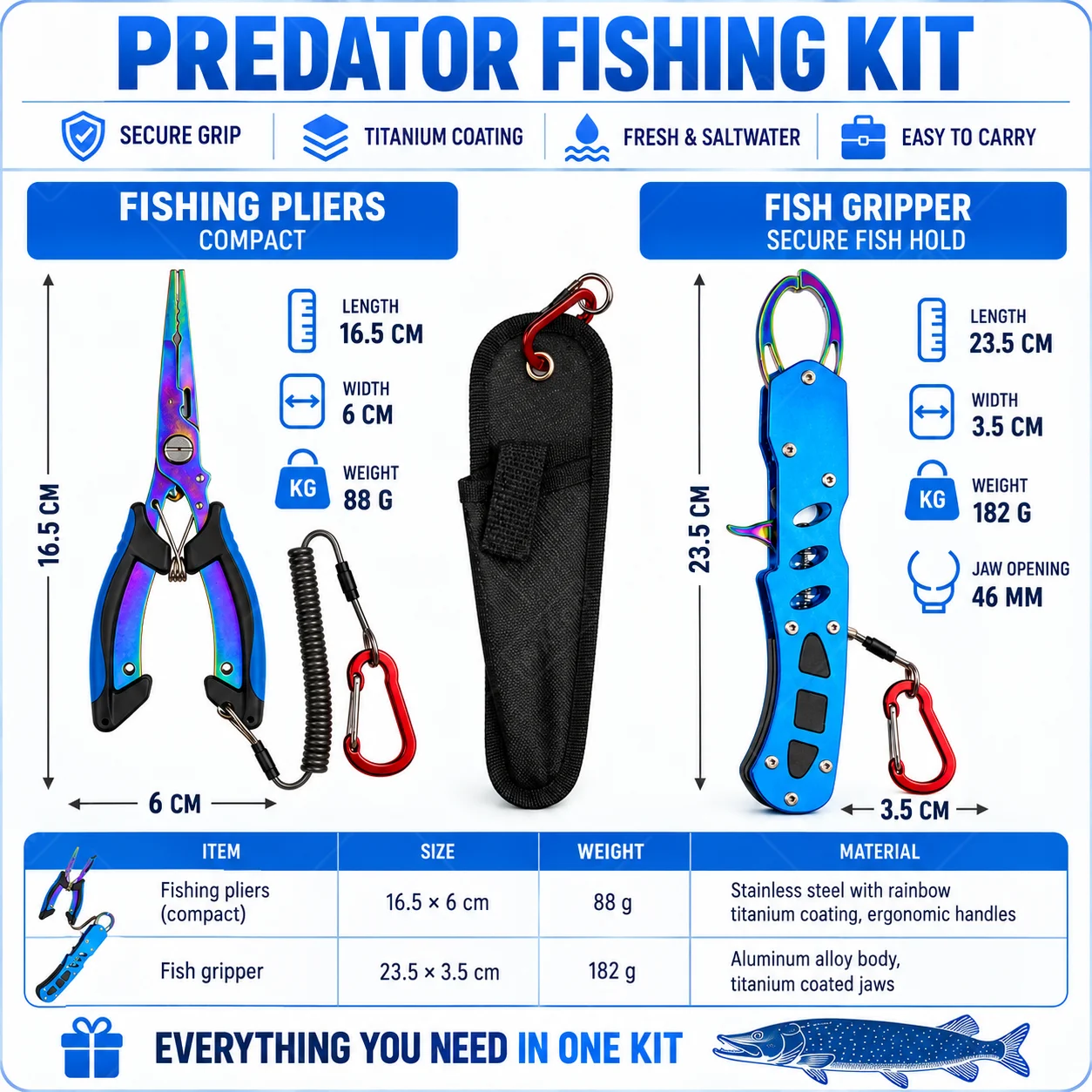 Blaue, mit Titan beschichtete  – Freshwater Line Bewertung und Preis