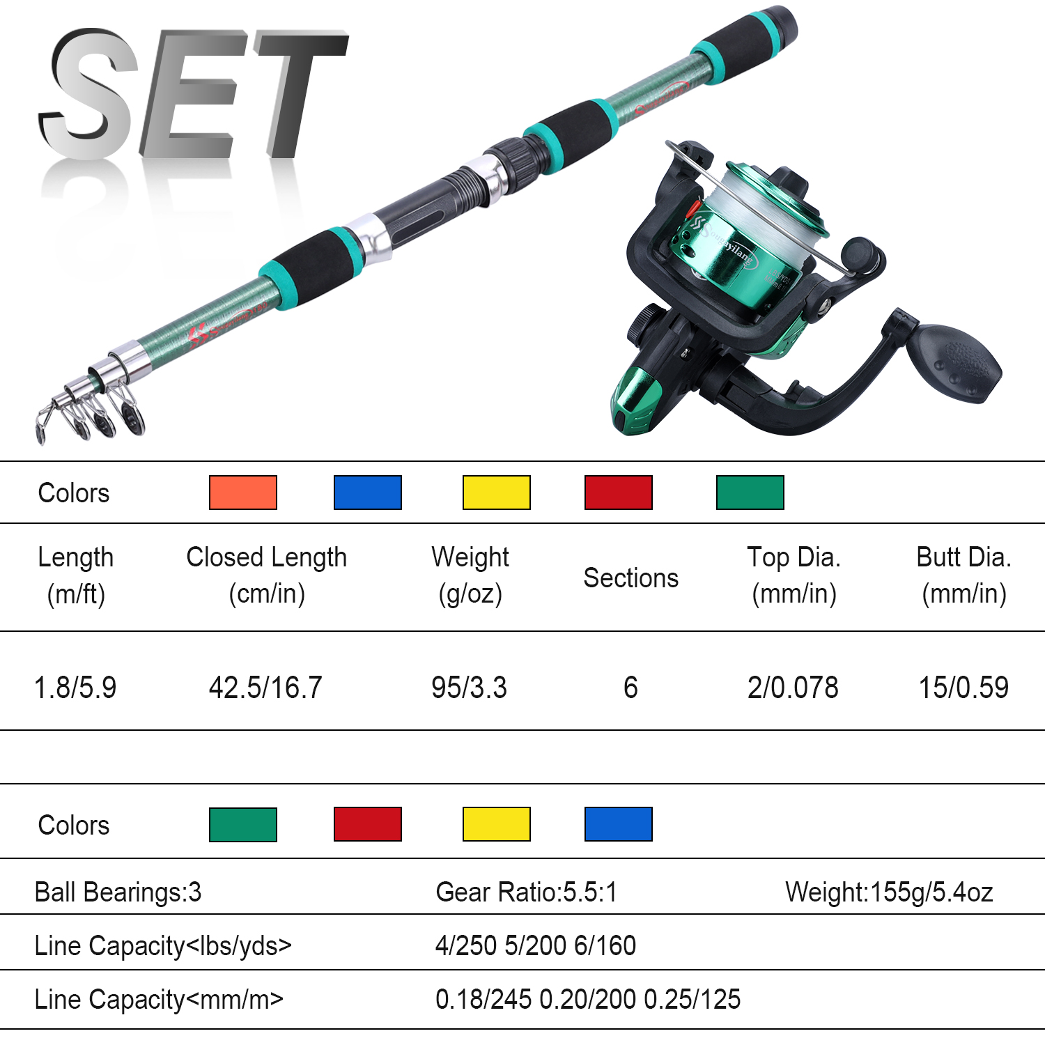 Sougayilang Angelruten-Set für – Freshwater Line Bewertung und Preis